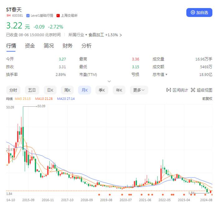 2024香港港六开奖记录,深度研究解析_编辑版9.487