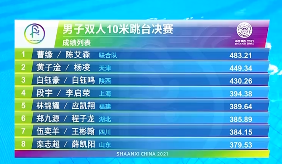 4777777开奖最快结果,创新解释说法_收藏版9.140
