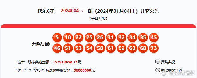 494949最快开奖今晚开什么,数据驱动方案_全球版9.384