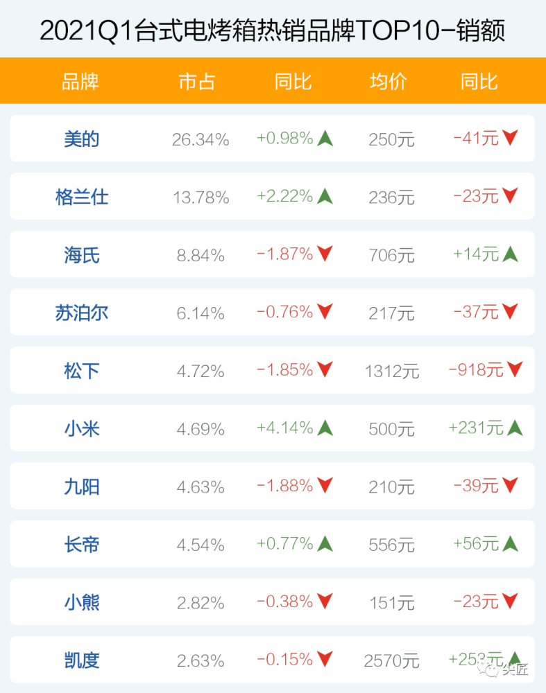 77778888管家婆的背景,数据解析引导_家庭版9.312