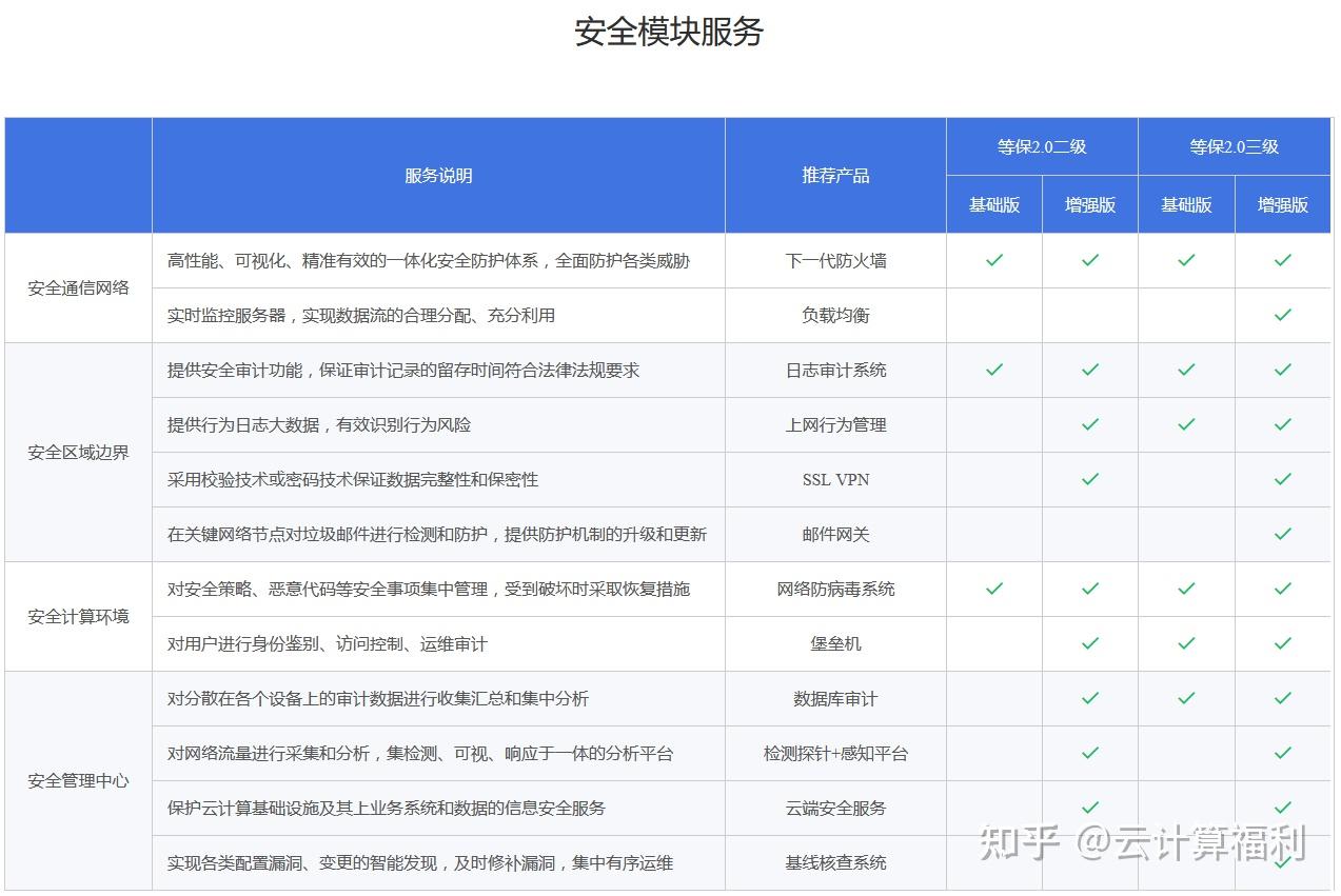 今晚9点30最准确一肖,安全设计解析说明法_定义版9.139
