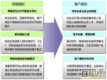 内部二肖二码,系统评估分析_感知版9.256