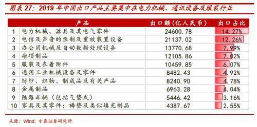 新澳2024年开奖记录,深究数据应用策略_进口版9.156