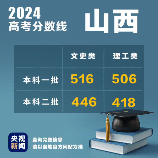 新澳2024最新资料大全,可靠执行操作方式_网页版9.506