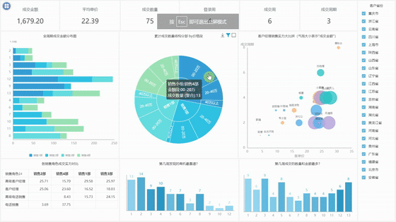 新澳2024正版资料免费公开,全方位展开数据规划_工具版9.422