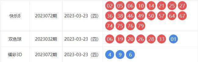 新澳今晚上9点30开奖结果,全方位展开数据规划_影视版9.596