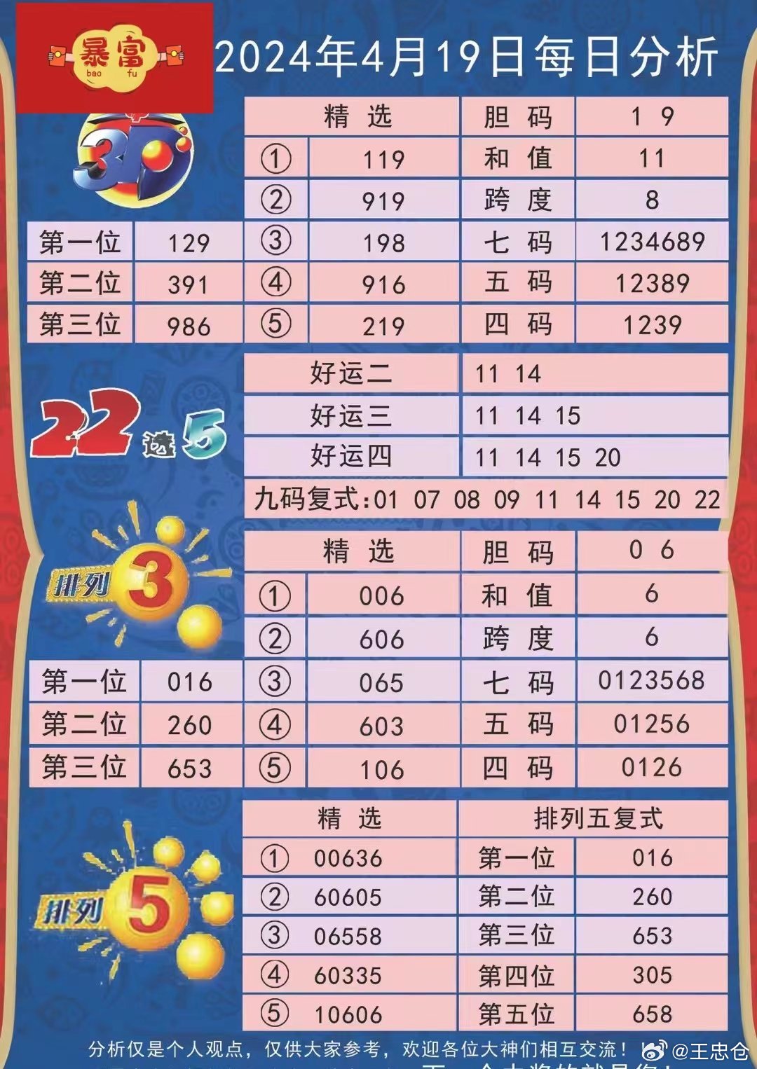 新澳天天开奖免费资料,专业数据点明方法_编辑版9.387