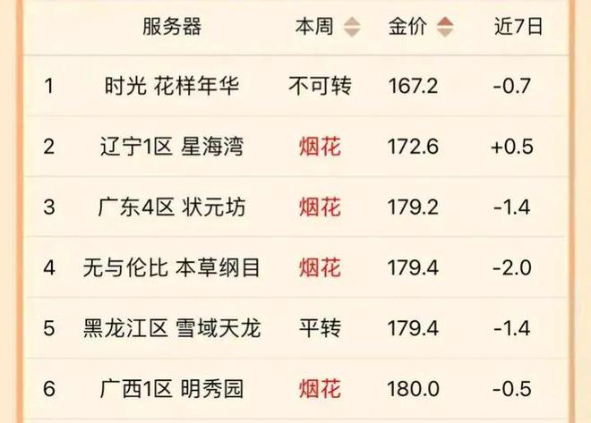 新澳天天开奖资料大全三十三期,科学依据解析_清新版9.875