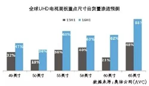 新澳天天彩正版免费资料观看,数据化决策分析_模块版9.551