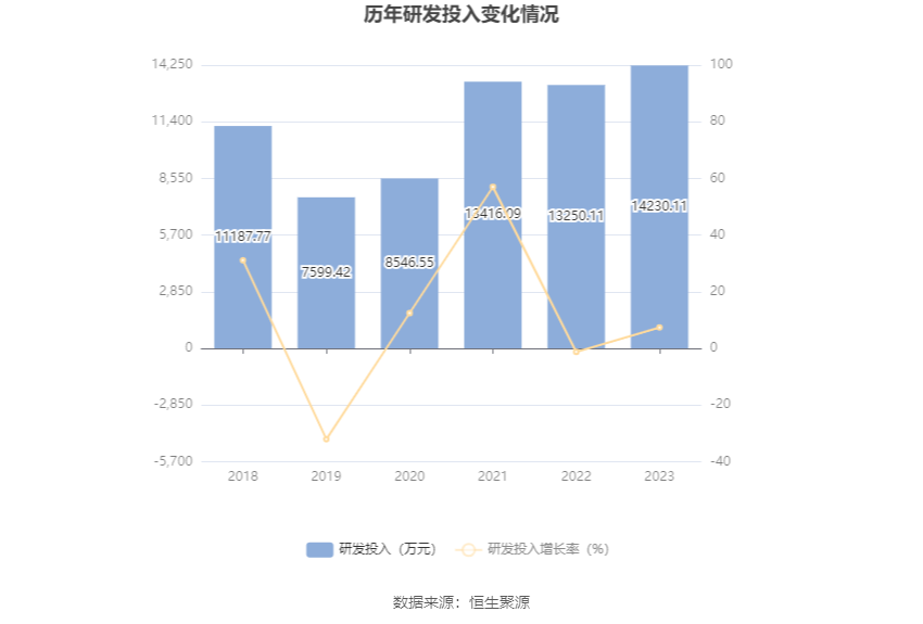 鑫科材料重组最新进展揭秘，详细步骤指南