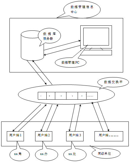 七根凶简番外最新番外,专业数据解释设想_原汁原味版23.953
