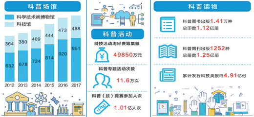徐州英才网最新招聘会,统计数据详解说明_机器版23.743