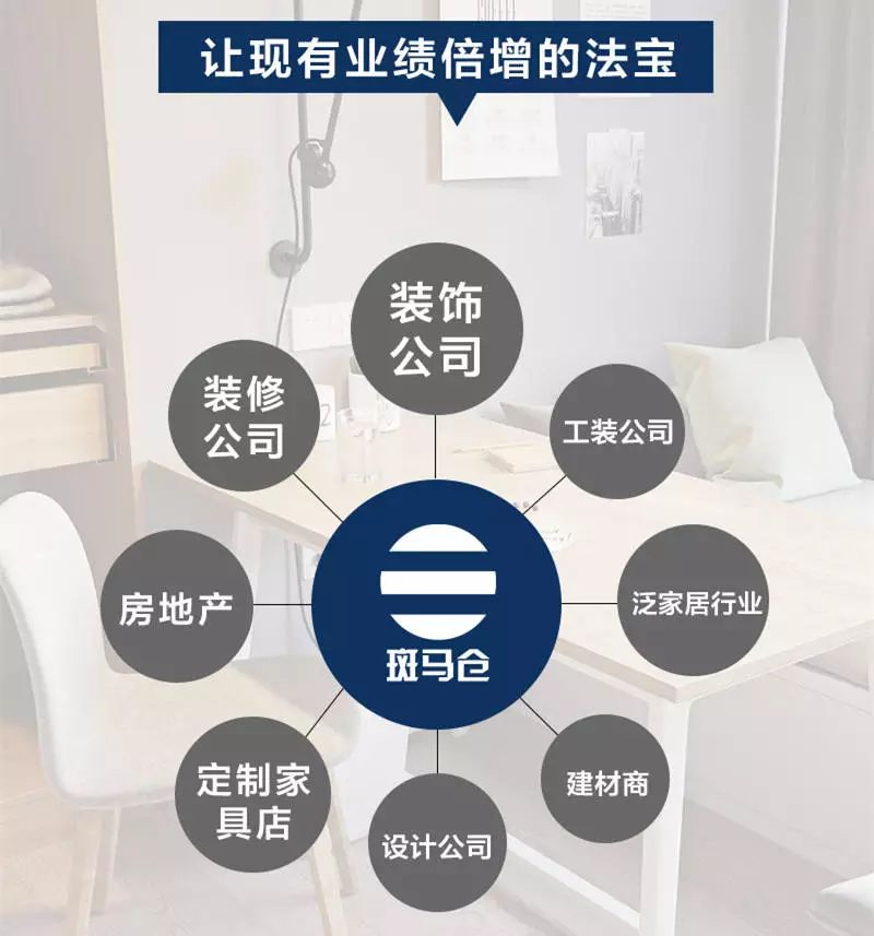 电子产品 第337页