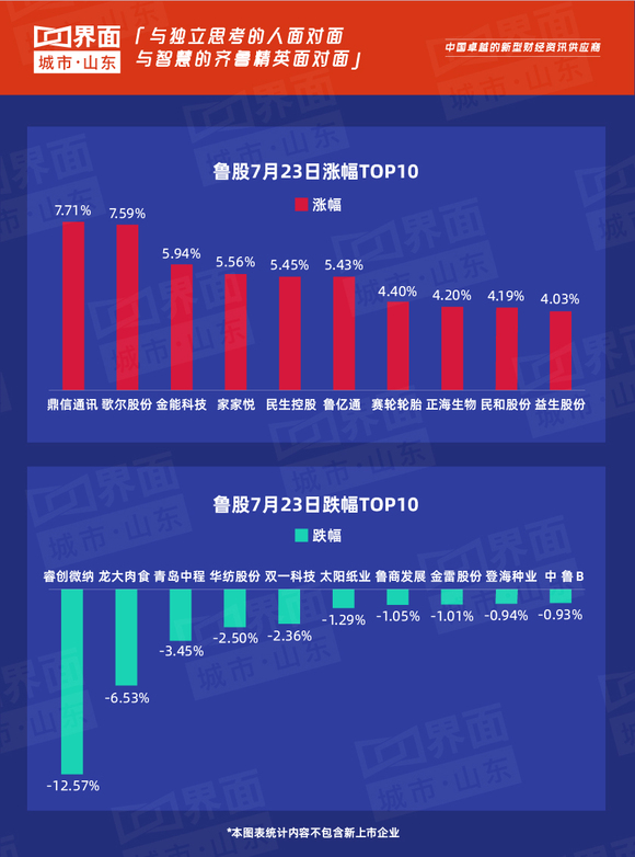 烟台青桦逸景最新消息,数据解释说明规划_增强版23.158