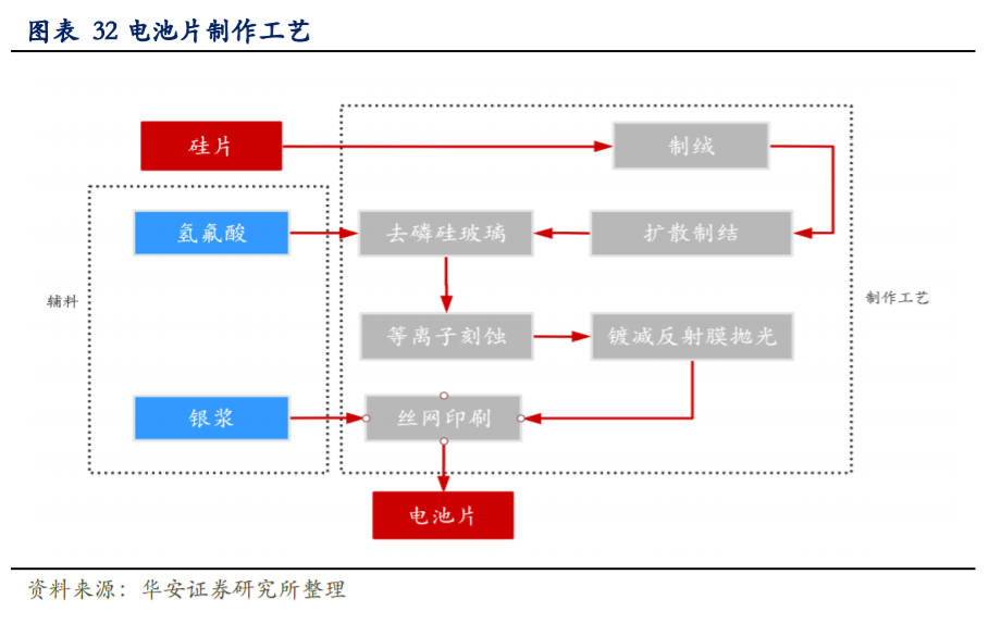 秒秒通最新版下载安装,现代化解析定义_实验版23.656