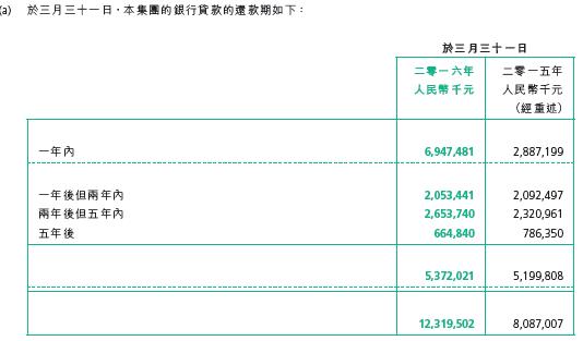 辉山乳业杨凯最新事件,科学解释分析_教育版23.744