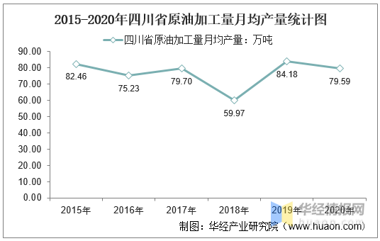四川禽流感最新消息2020，科技助力健康，重塑生活新篇章