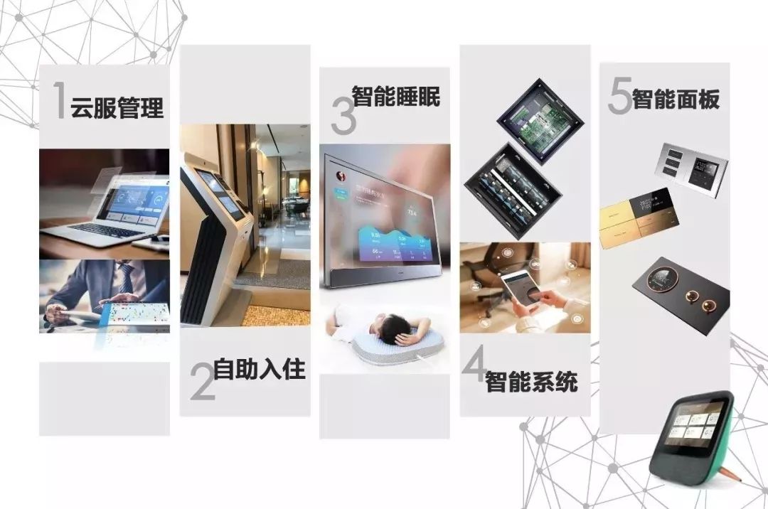 最新热门项目揭秘，智能生活科技产品介绍