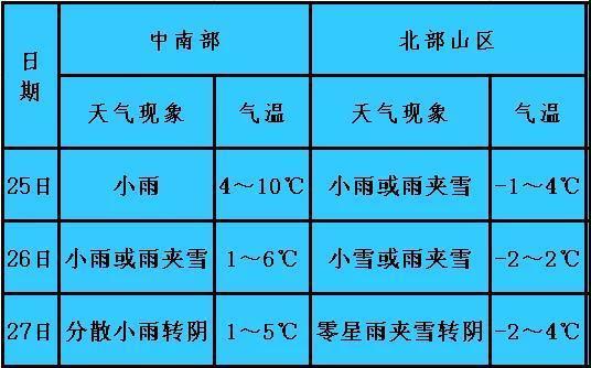 达州最新通知详解，关键观点与论述汇总