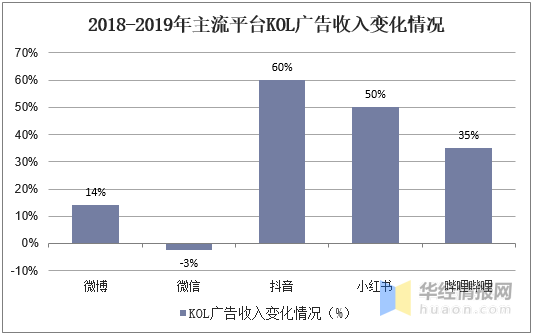 疫情现状更新，变化中的学习之路，自信与力量的旅程