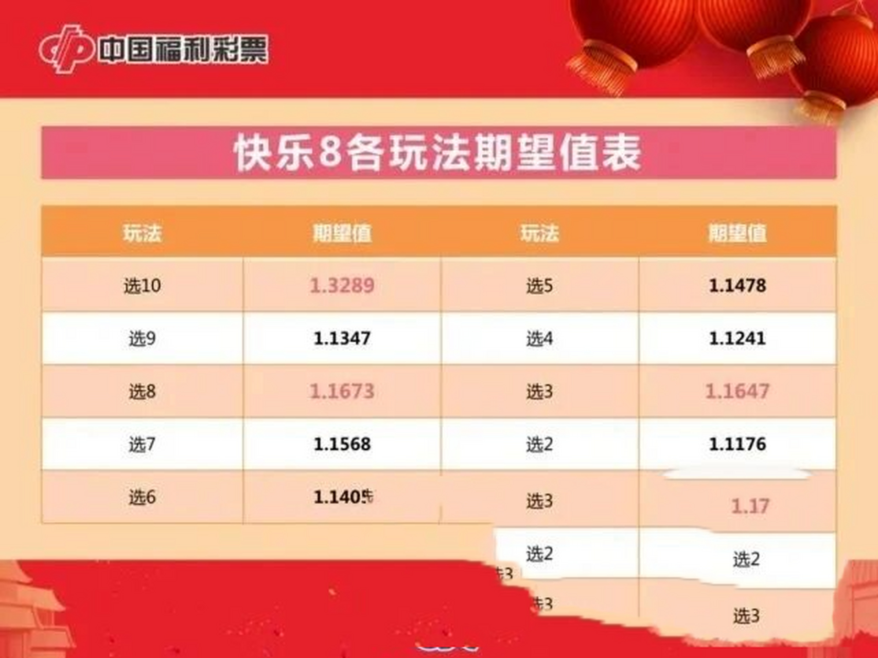 快乐8最新攻略，轻松掌握技巧与策略的步骤指南
