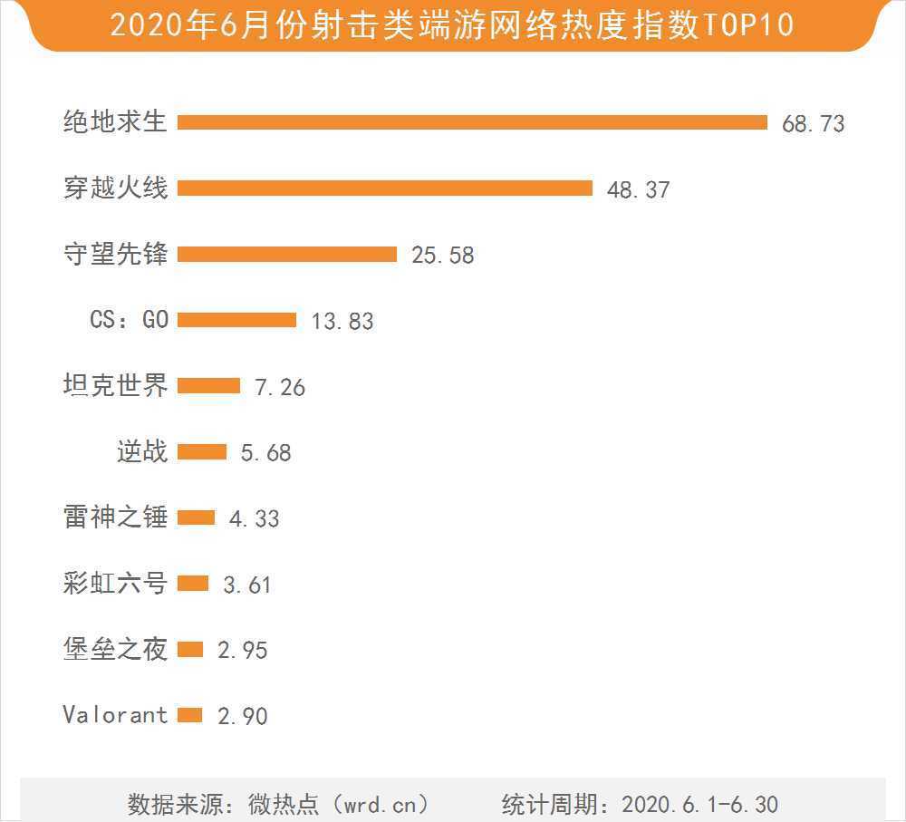 权耀最新深度解析，背景、重要事件与地位的探讨