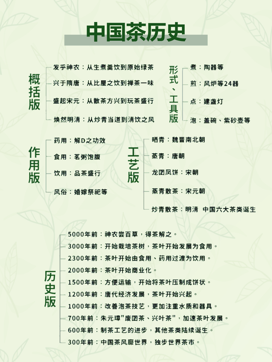 杭州律动电子科技 第311页