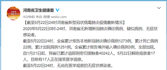 肺炎河南最新,肺炎河南最新情况报告