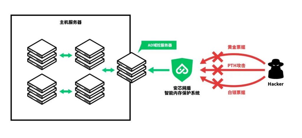 揭秘最新Qb拦截技术，背后的故事与深远影响