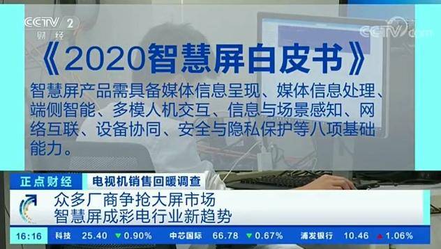 最新电视过敏,最新电视过敏——科技重塑视听盛宴，引领生活新潮流
