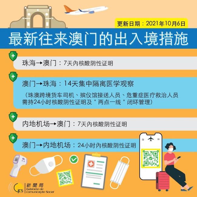 澳门出境最新,澳门出境最新动态解析