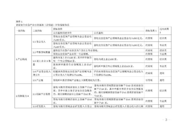 宝坻最新病例详解，了解与应对的全方位指南（初学者与进阶用户均适用）