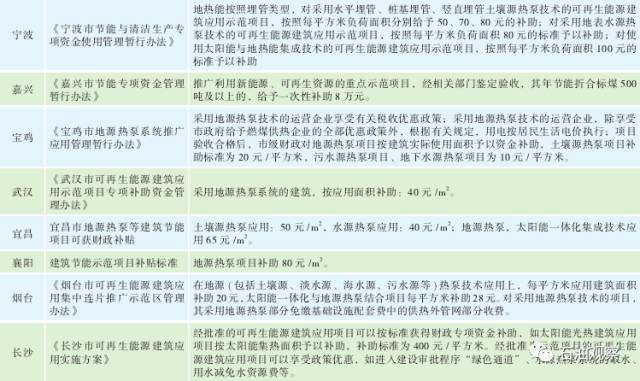 最新省内返汉政策下的思考与启示