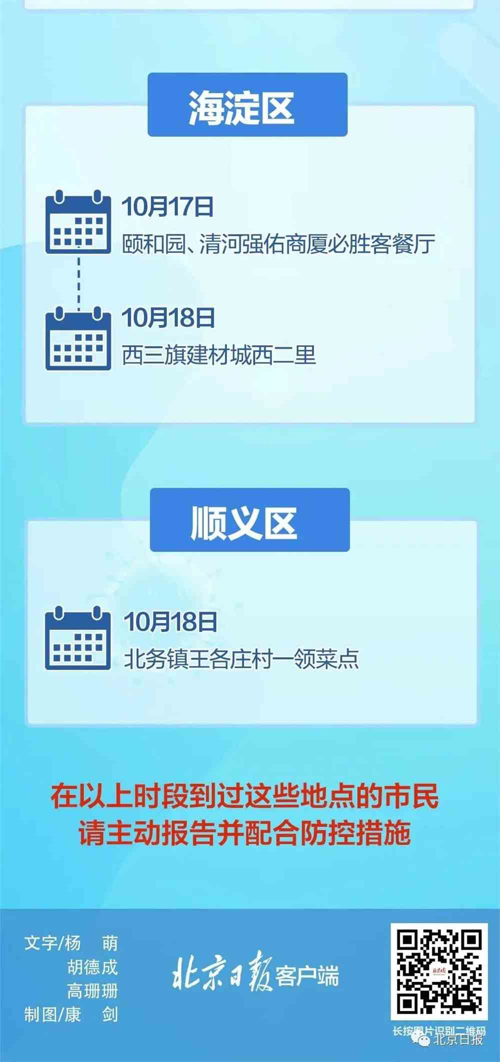 昌平疫情最新动态，防疫指南与应对步骤