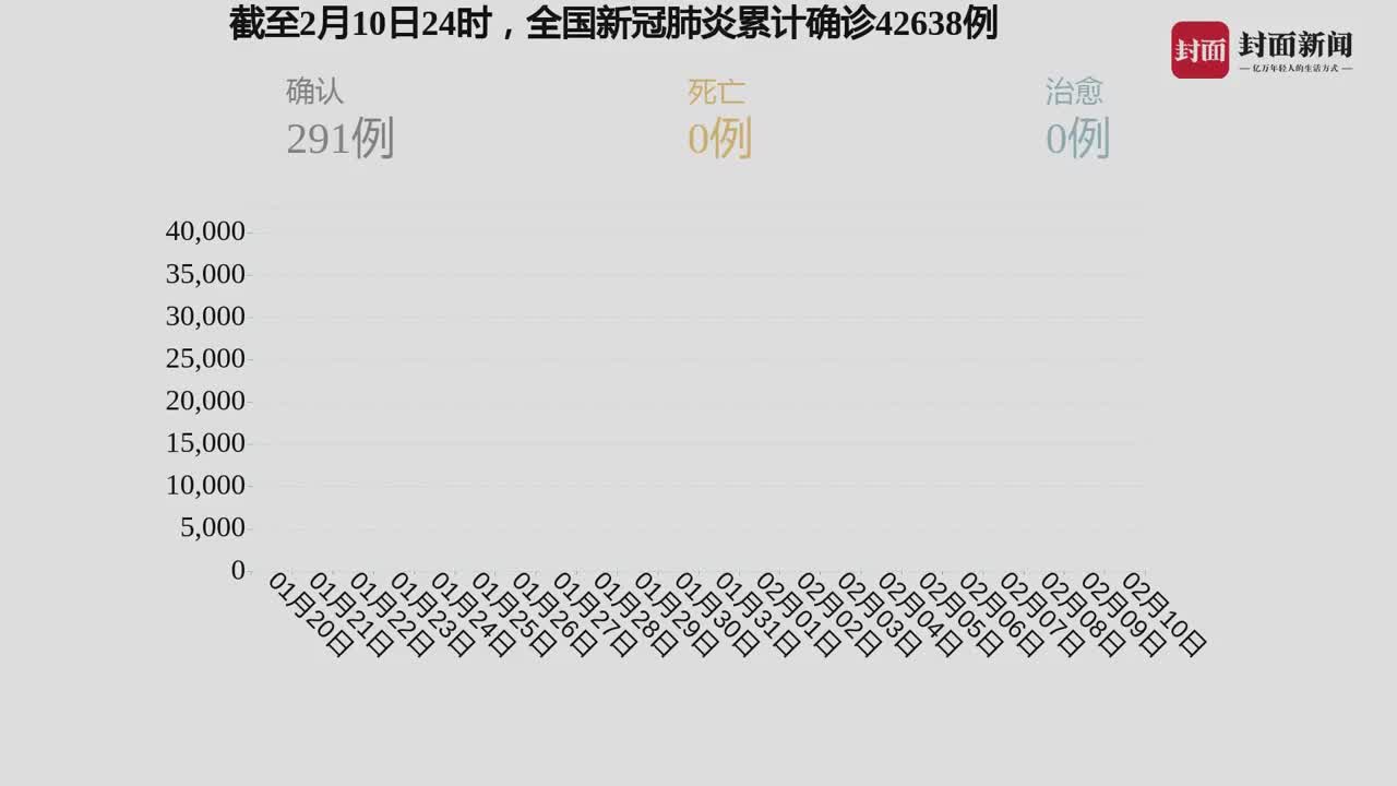 杭州律动电子科技 第289页
