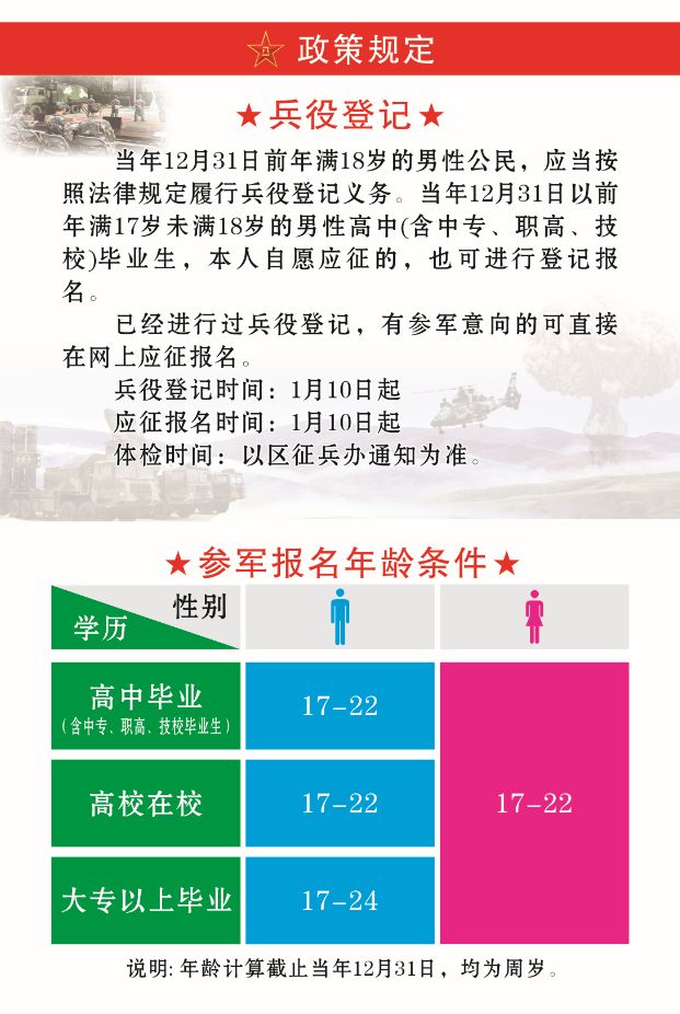 春季征兵最新,春季征兵最新趣事记