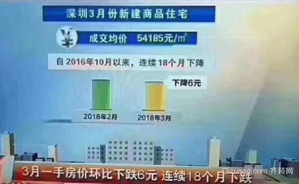 探索现代金融新趋势，手抄贷最新动态