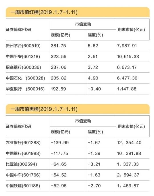 格力换届新篇章，展望变革与未来机遇