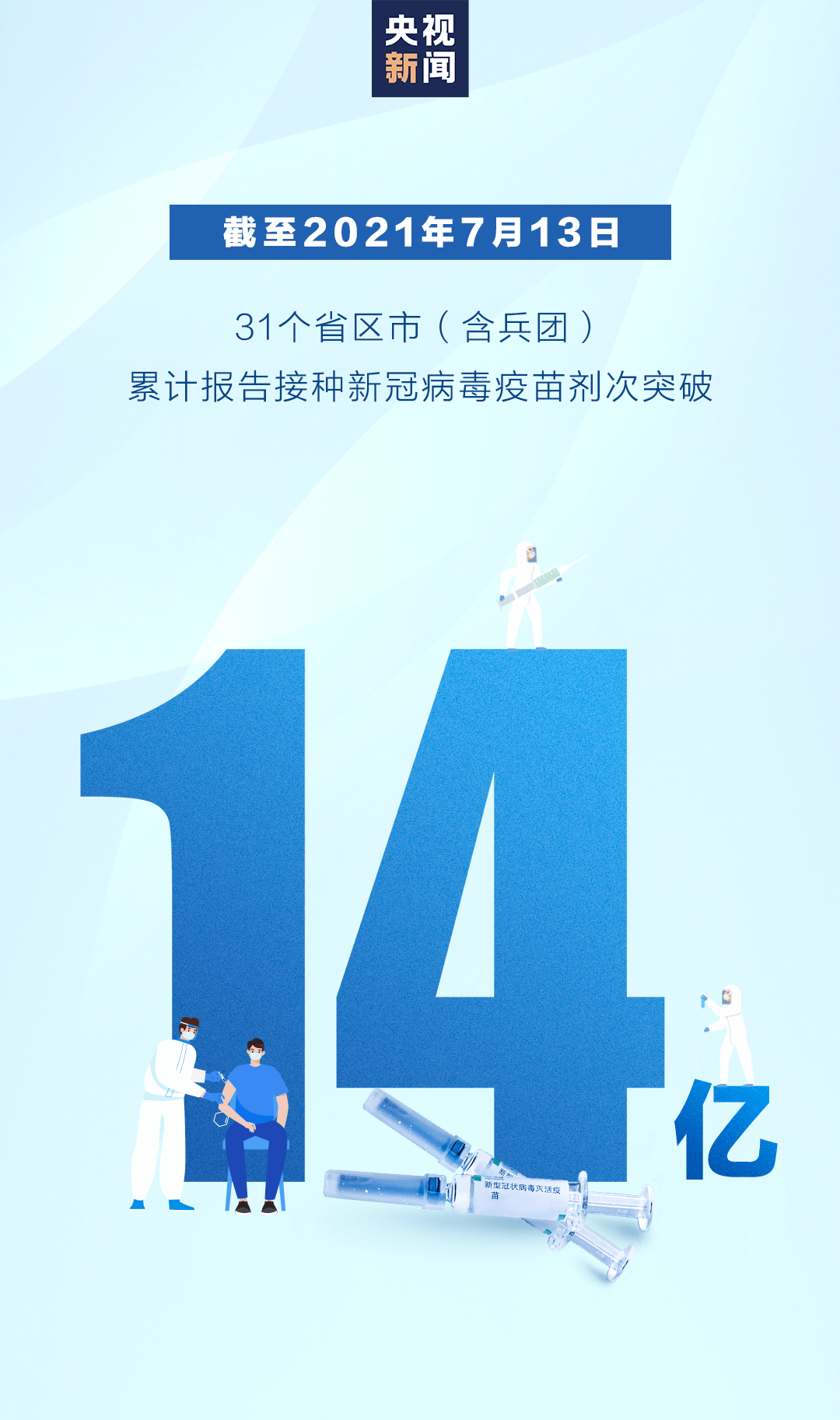 全国最新疫苗接种，播种希望，护航未来健康之路