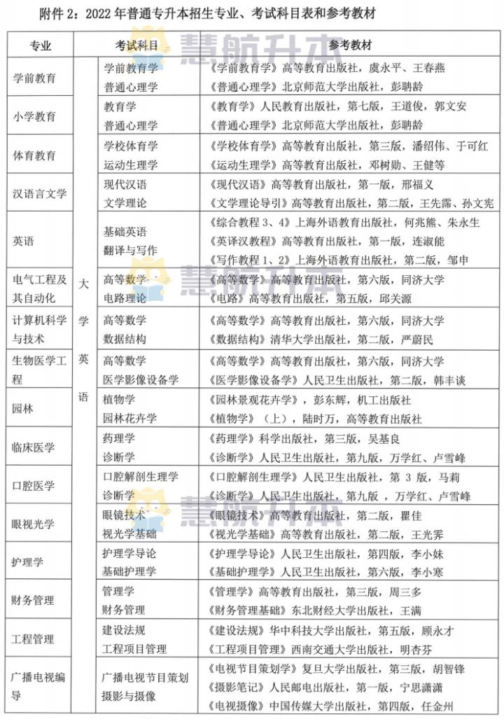 湖北引领科技潮流的高科技产品介绍，最新通知详解