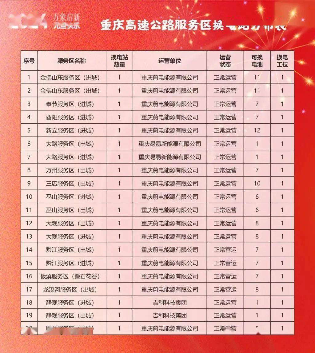 重庆最新通行详解，初学者到进阶用户的全方位指南