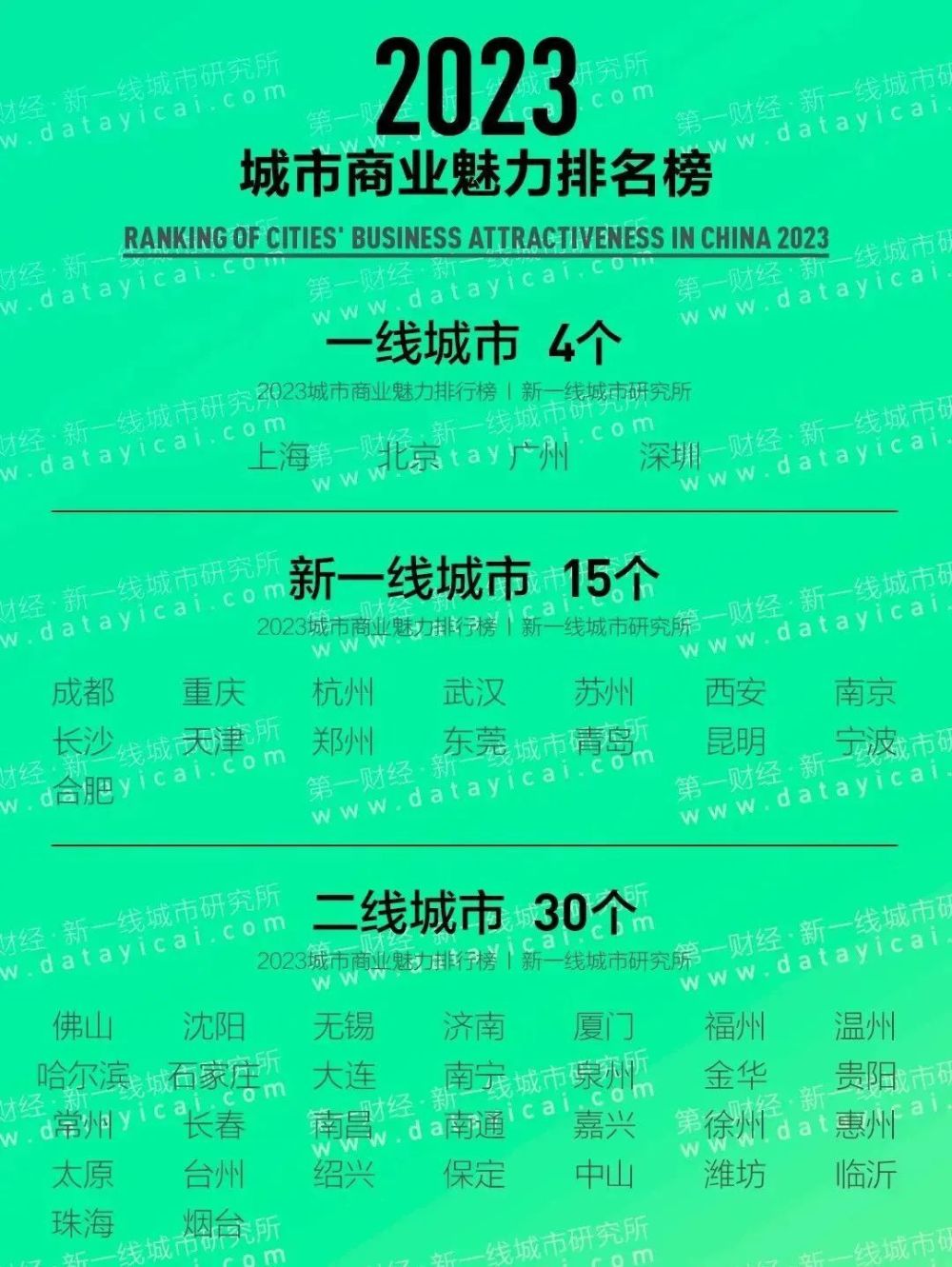 最新搬迁名单,最新搬迁名单，城市变迁中的居住新篇章