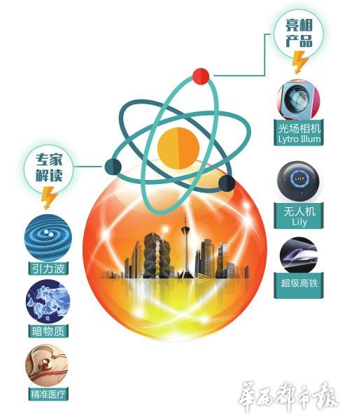 最新滴胶技术，重塑生活，引领未来前沿体验