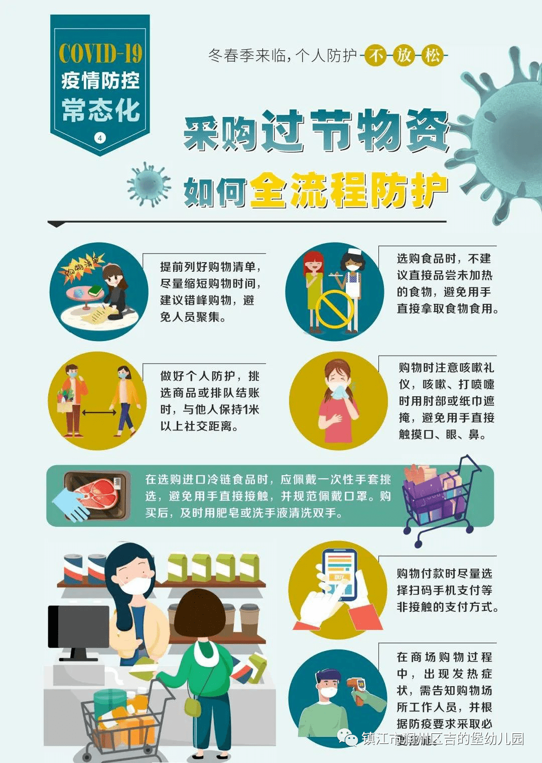应对步骤