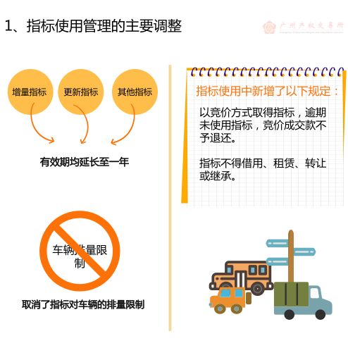 控制总量最新,控制总量最新，引领现代管理的关键策略