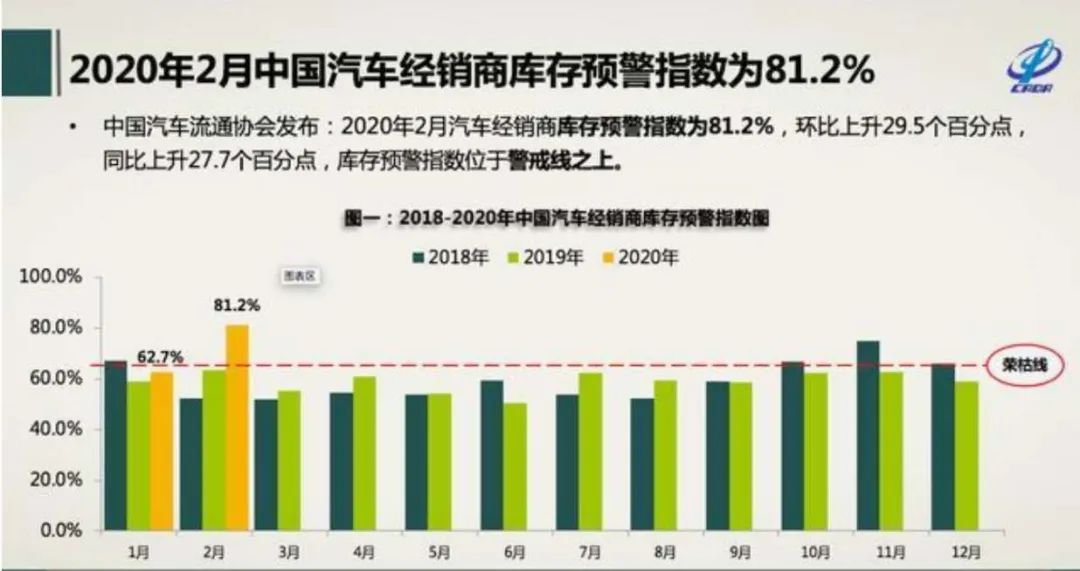 全国最新疫情动态与观点论述