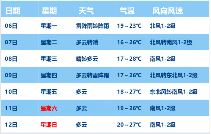 2025今晚新澳门开奖号码,矿业工程_赋能版18.918