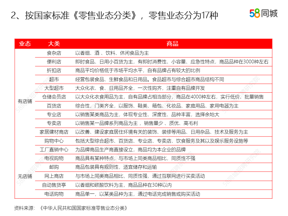 杭州律动电子科技 第260页