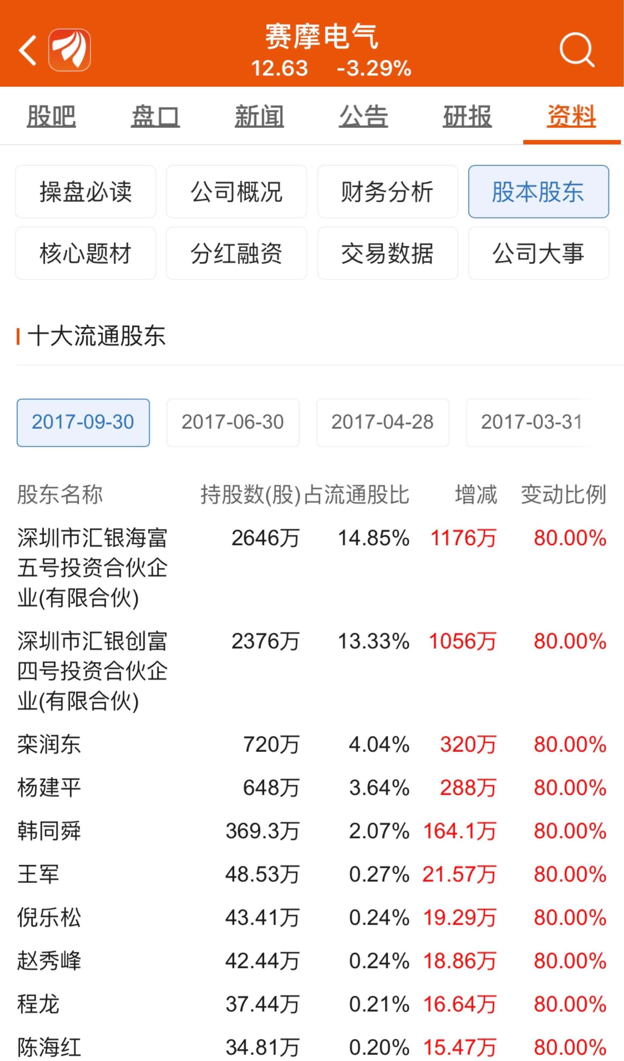 赛摩电气股票最新消息,赛摩电气股票最新消息，一场与自然美景的心灵之旅