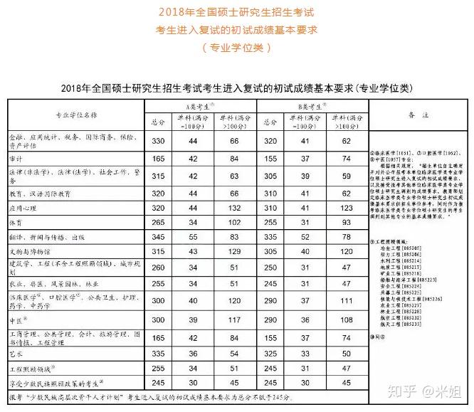 工行薪金宝最新收益率,工行薪金宝最新收益率，变化带来自信与成就感，理财路上的励志故事